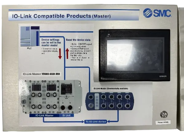 PANEL IO-LINK - INO-618MP-04/05