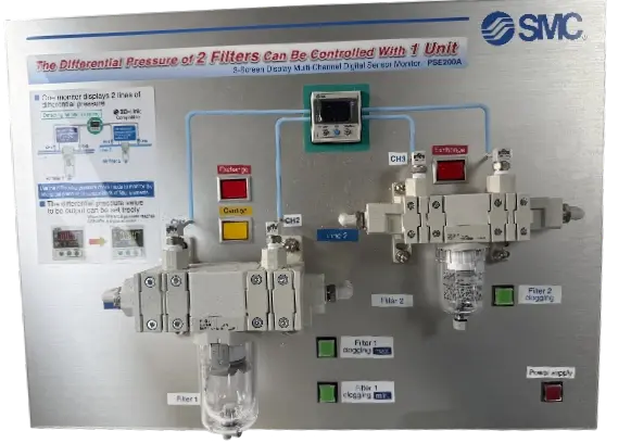 PANEL BỘ HIỂN THỊ ĐA KÊNH - INO619MP-06-EN-VN