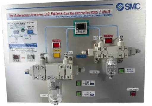 PANEL BỘ HIỂN THỊ ĐA KÊNH - INO619MP-06-EN-VN